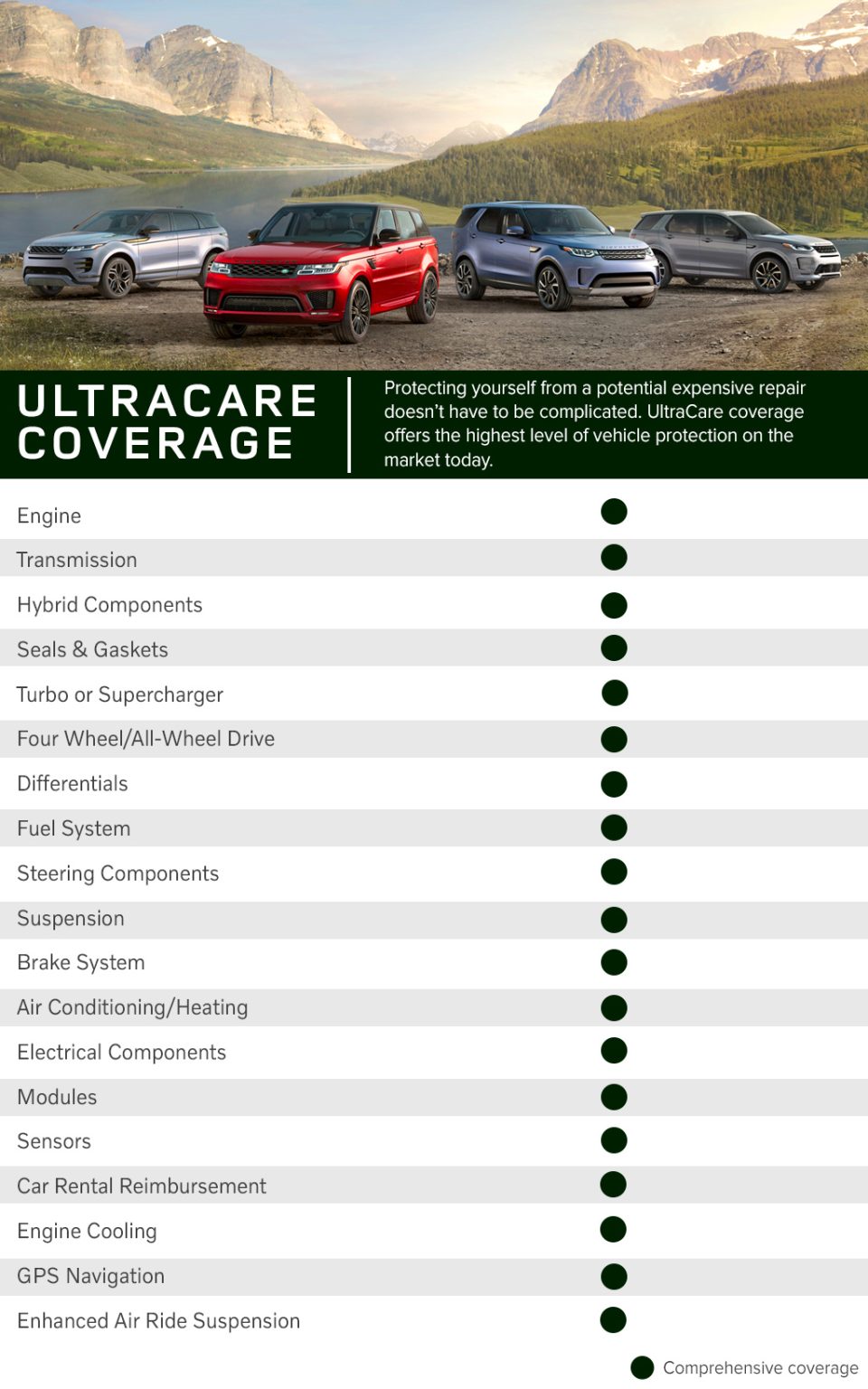 land-rover-certified-pre-owned-warranty-protection-packages-from